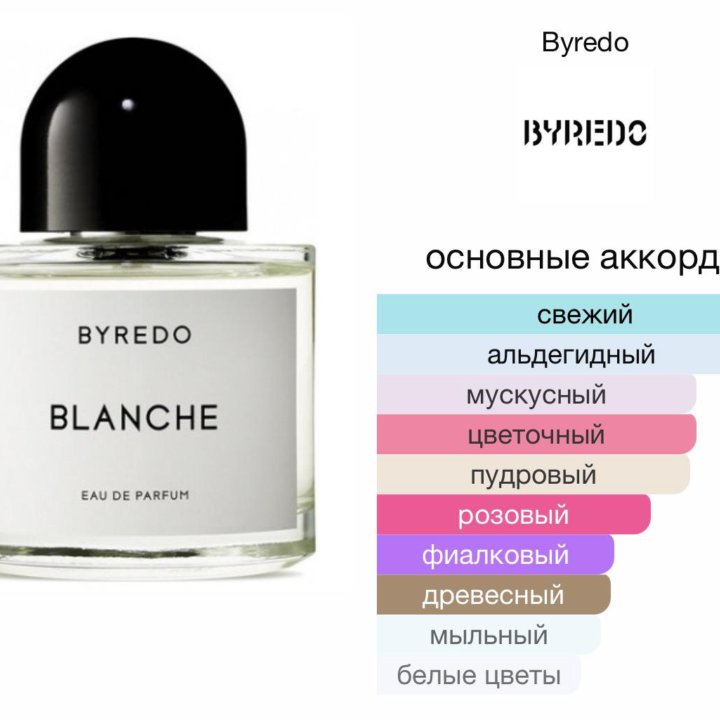 Blanche Byredo•духи•парфюм