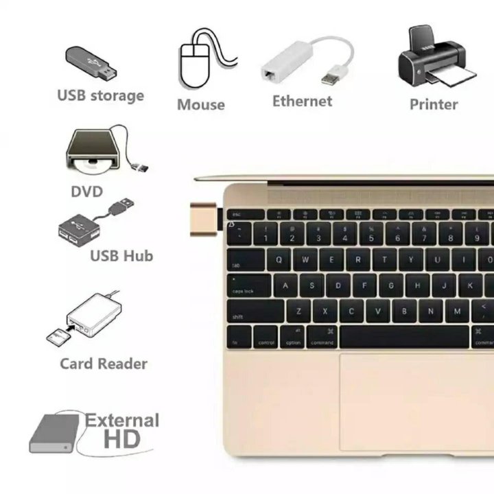 OTG Переходники - USB3.0-Type-C, MicroUSB-Type-C