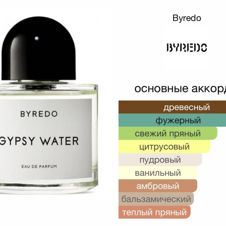 Gypsy Water Byredo•парфюм•духи