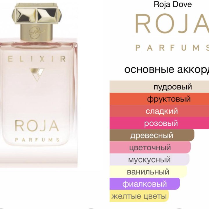 Elixir Pour Femme Essence De Parfum Roja Dove•духи