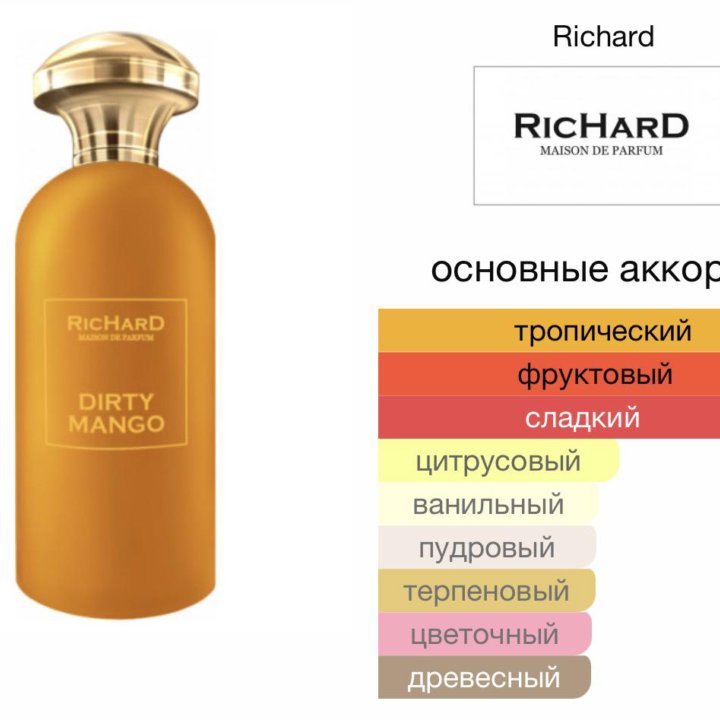 Dirty Mango Richard•парфюм•духи