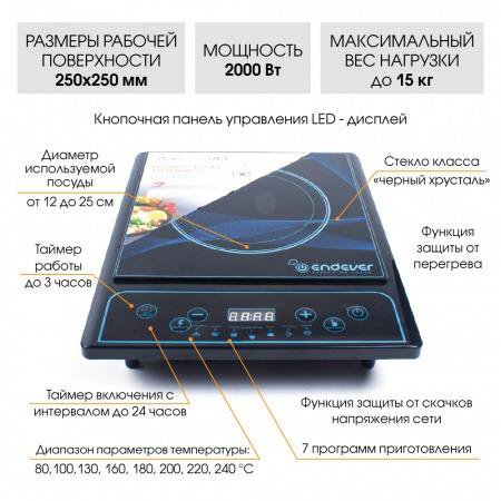 Плита индукционная ENDEVER Skyline IP-26 2кВт