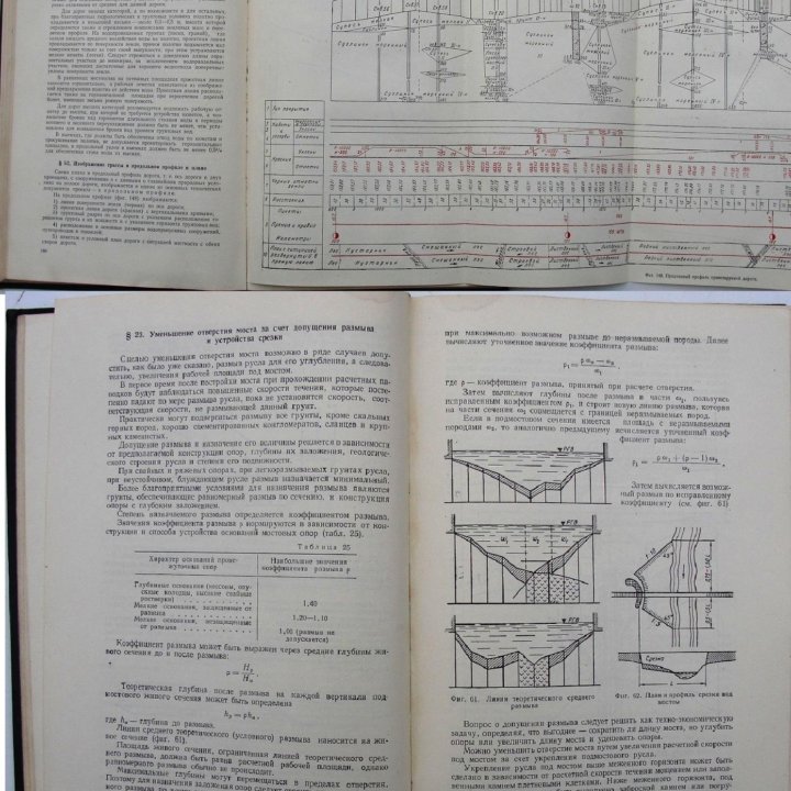 Проектирование автомобильных дорог. 1953/54 гг.