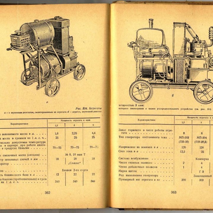 Электротехнические средства. 1947 г.