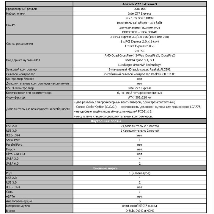 ASRock Z77 Extreme3 чипсет Z77 Lga1155 LGA 1155