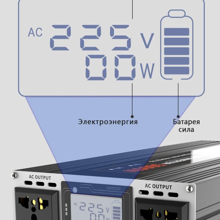 Инвертор с чистой синусоидой FDIK 12В/220В 3000 Вт