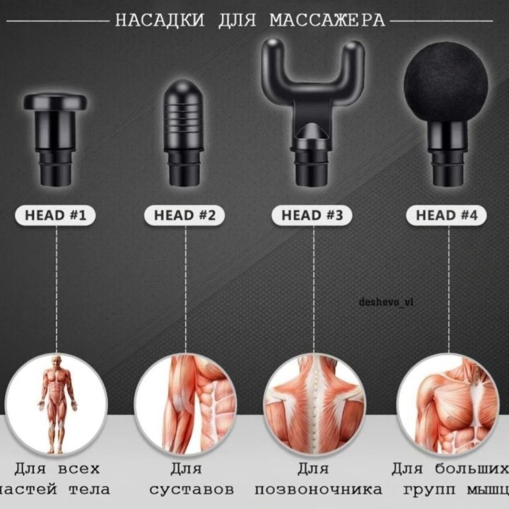 массажер перкуссионный FASCIAL GUN/5скоростей.