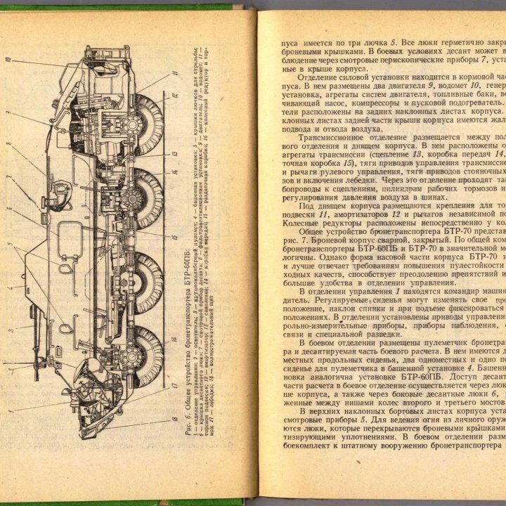 Устройство БТР-60ПБ, БТР-70, ЗиЛ130/131.1984 г.