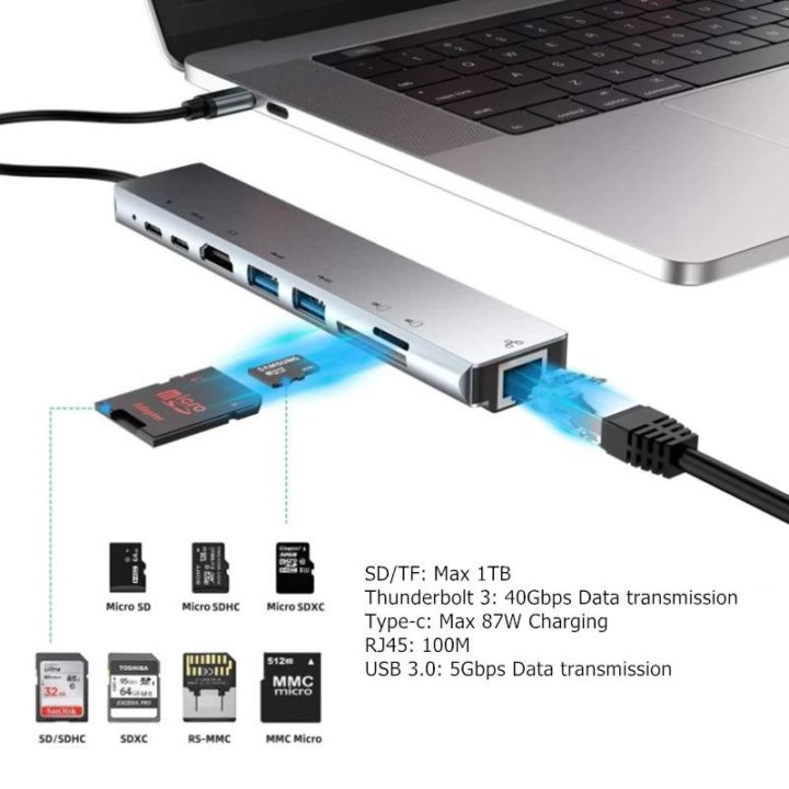 Type-C хаб 8в1 (USB-C, USB3.0, HDMI, RJ45, SD, TF)