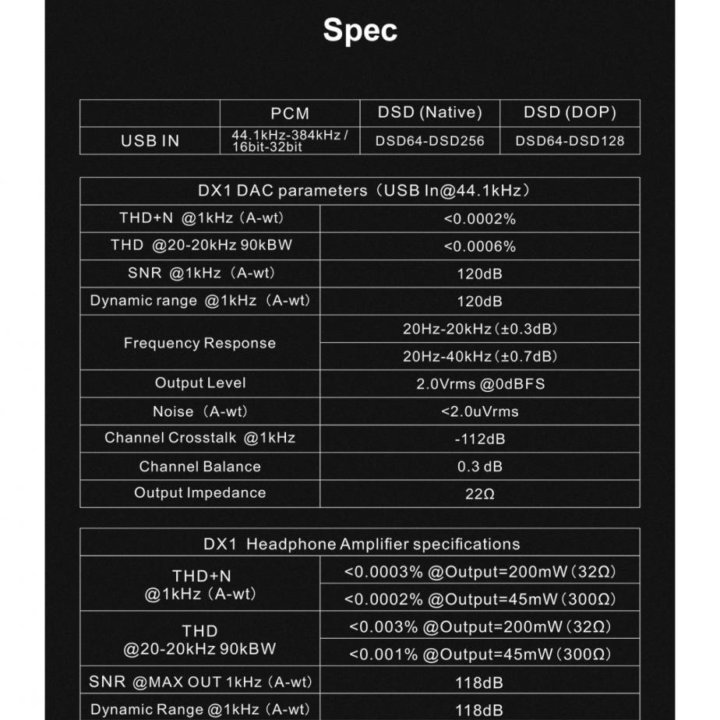 Внешняя USB type-C звуковая карта/ЦАП Topping DX1