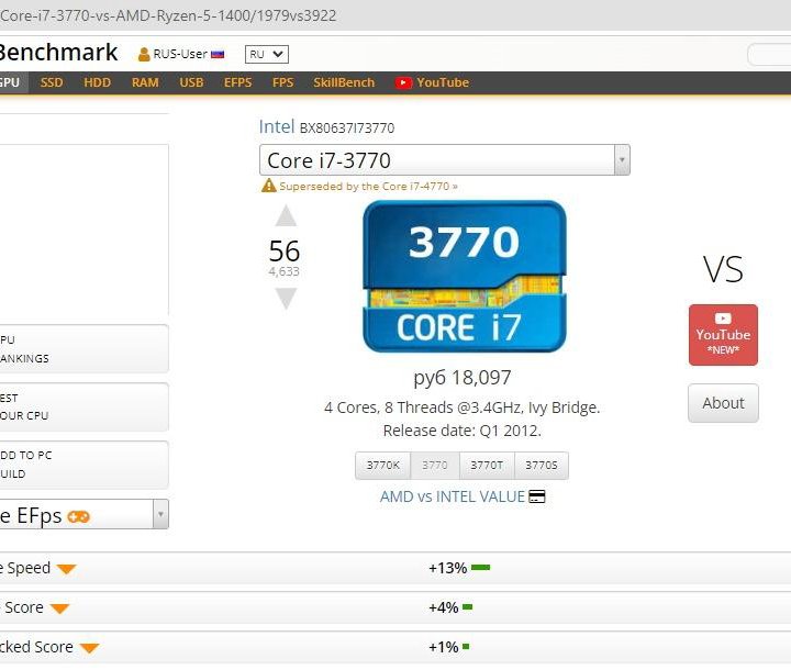 Intel core i7 3770, 8 x 3.9GHZ, 1155 сокет