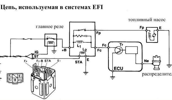 Реле бензонасоса