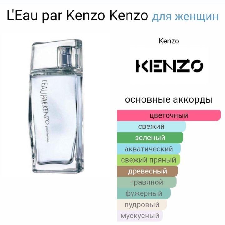 Kenzo L'eau женская туалетная вода 100 ml