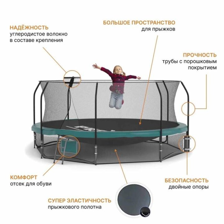 Батут с сеткой Proxima Premium 12FT