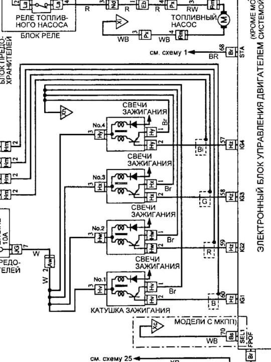 Автоэлектрик. 12 V/24 V