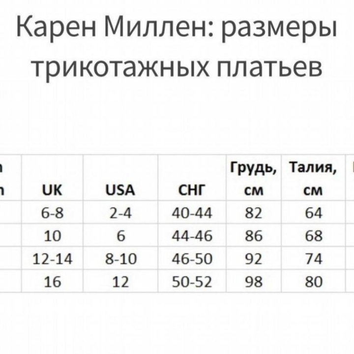 Платье Карен Миллен 44 / 2