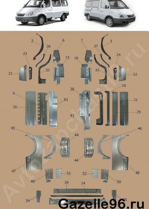 Кузовные детали на Газель Соболь-Баргузин