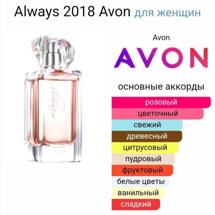 ПАРФЮМ ALWAYS