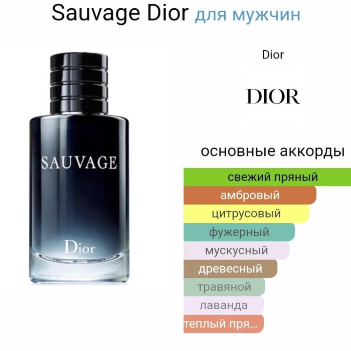 Духи мужские Dior sauvage