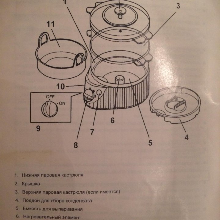 Пароварка Skarllet