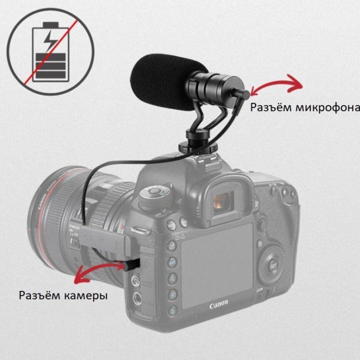 Микрофон для камеры и телефона