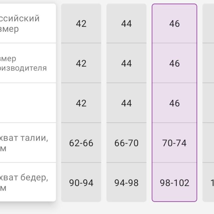 Брюки для беременных 46