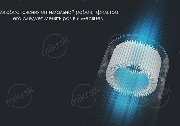 Фильтр для ручного пылесоса Xiaomi (WXCQ04ZM-HP)