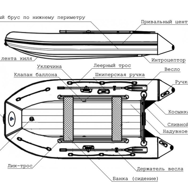 Лодка ПВХ Regat (Регат) 340