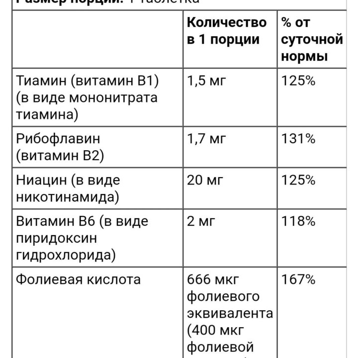 Витамины группы В с iHerb