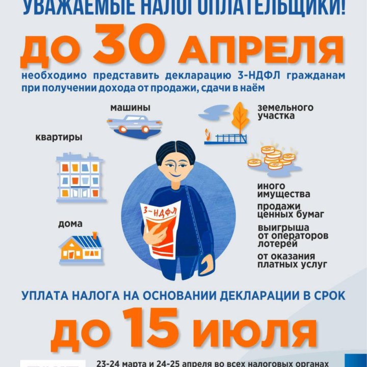 Заполнение 3НДФЛ