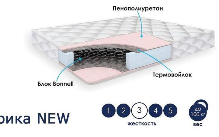 Матрас Эрика новые 1600/2000/190