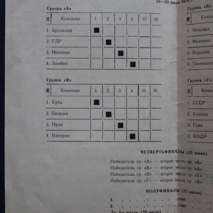 Календарь футбольного турнира Олимпиады 1976