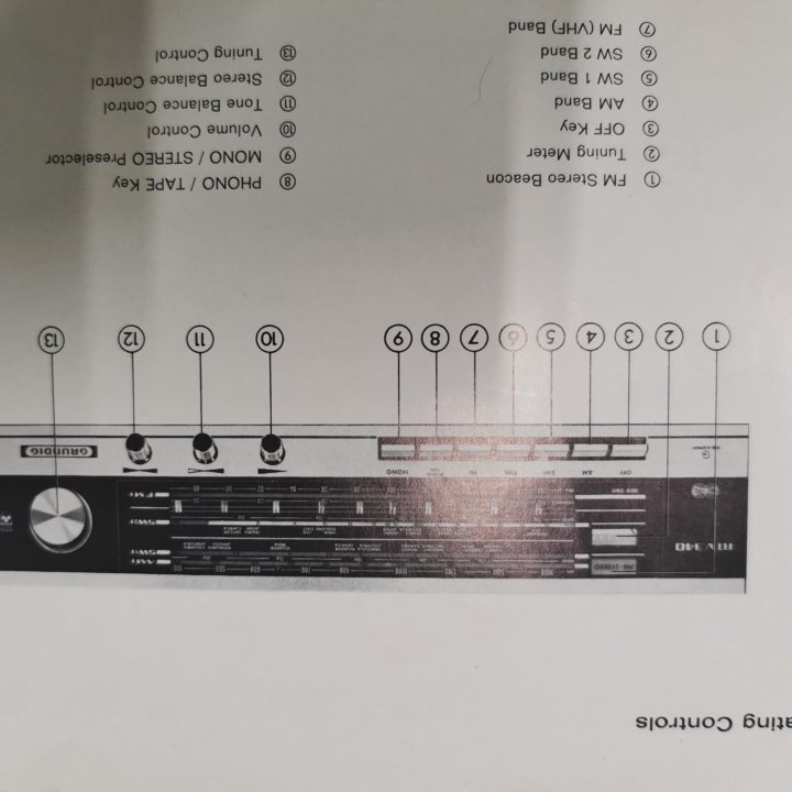 ресивер Grundig RTV 340