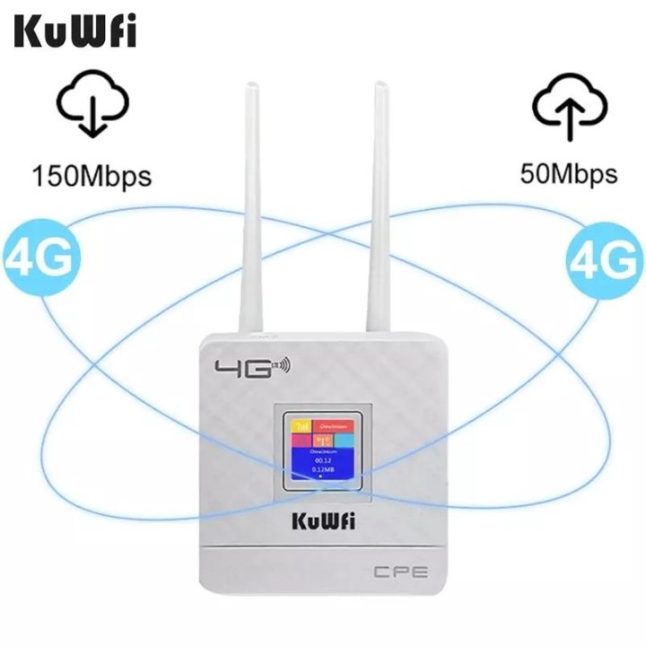 4g модем роутер Wi Fi