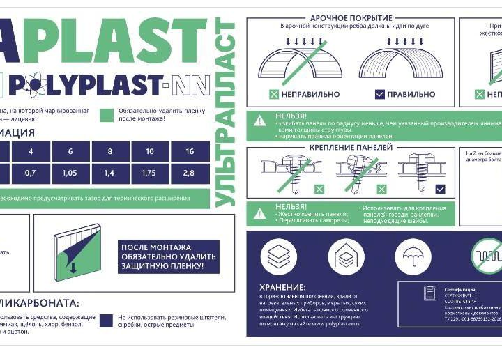 Прозрачный поликарбонат для теплиц с уф
