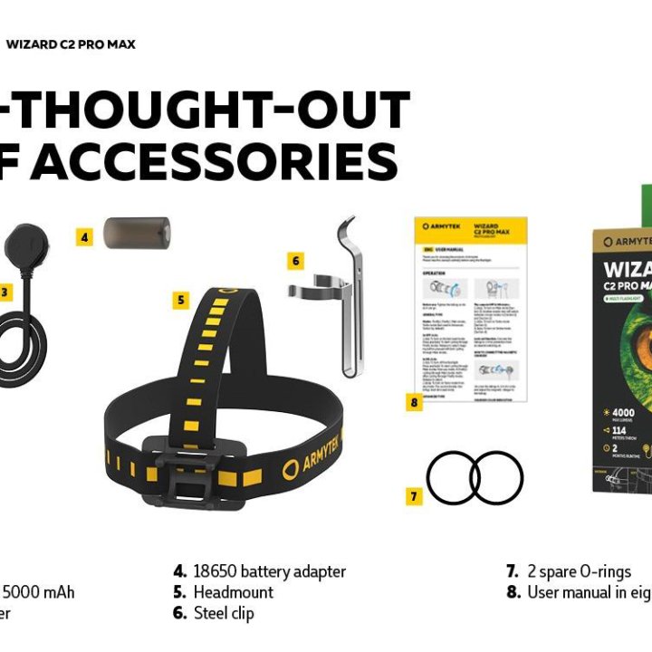 Armytek Wizard C2 Pro Max