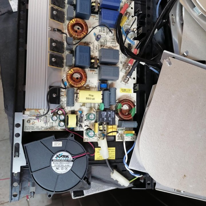 Индукционные конфорки