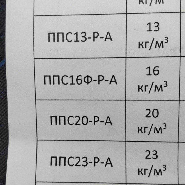 Пенополистерольная плита