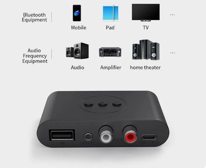 Bluetooth 5.0 Audio Receiver RCA 3.5mm AUX Jack