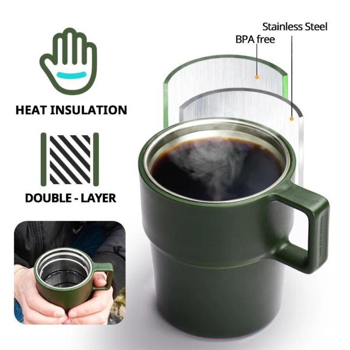 Новый термос