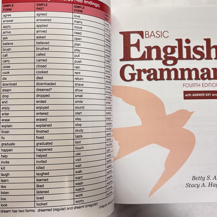 Basic English Grammar fourth edition Azar