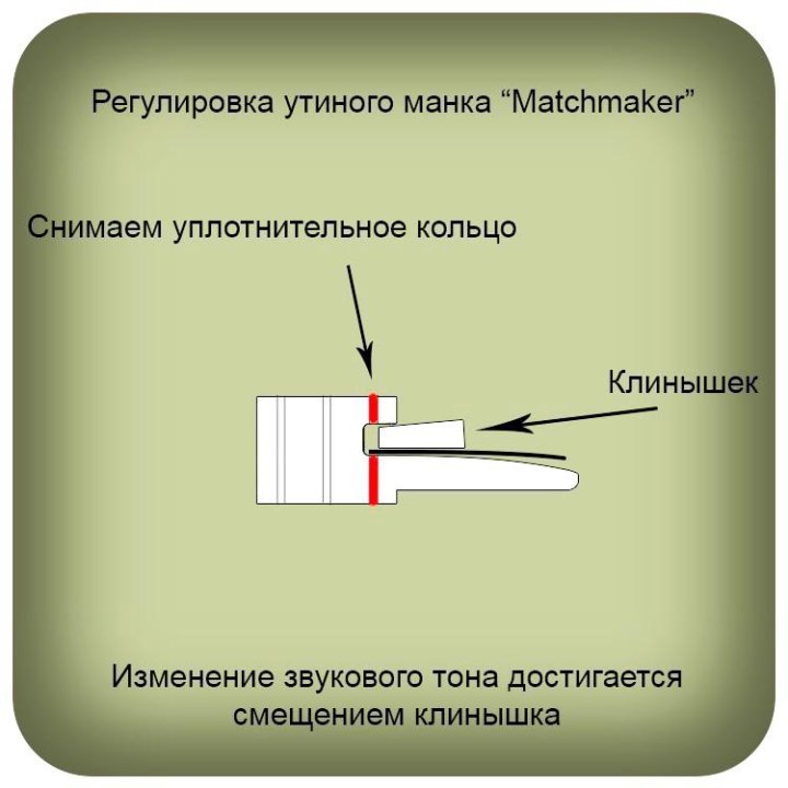 Манки Breite