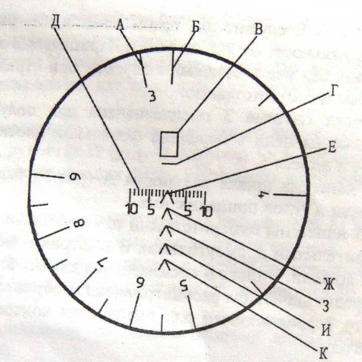 Прицел ПО 3-9х42М