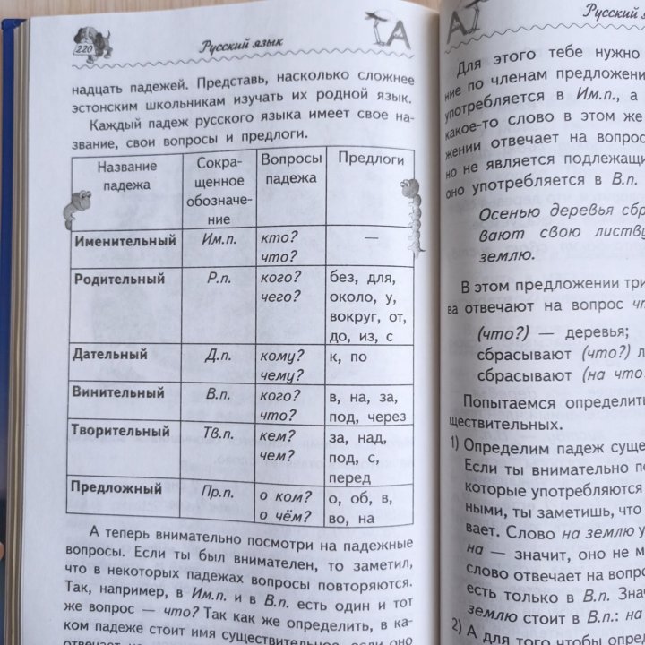 Справочник школьника с 1-4 класс