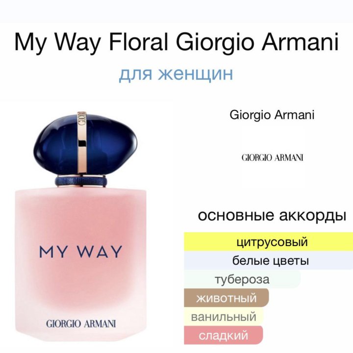 Парфюм женский My Way floralЛюкс