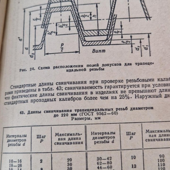 Справочник металлиста в 5 томах 1976-1978