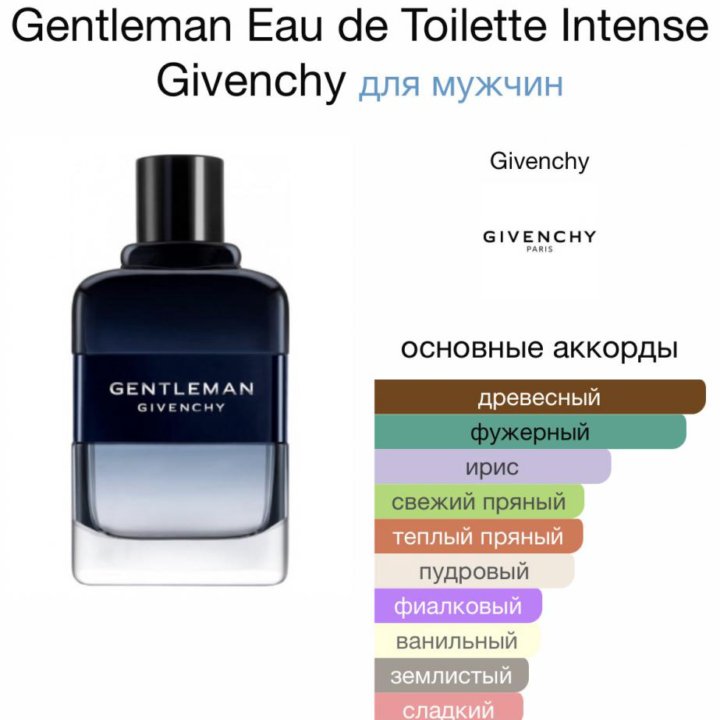 Мужской парфюм Gentleman Givenchy