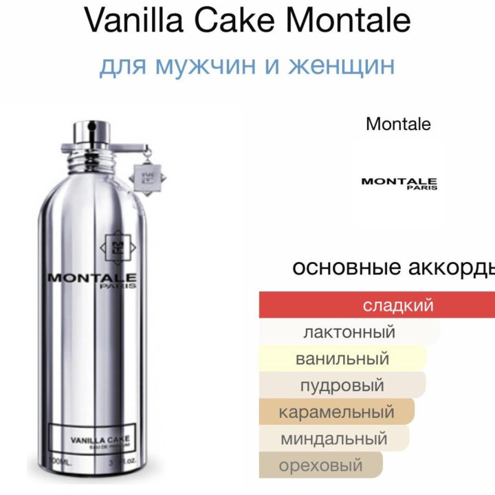 Духи Vanilla Cake Montale распив