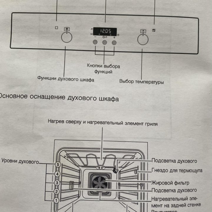 Встроенный Эл.Духовой шкаф