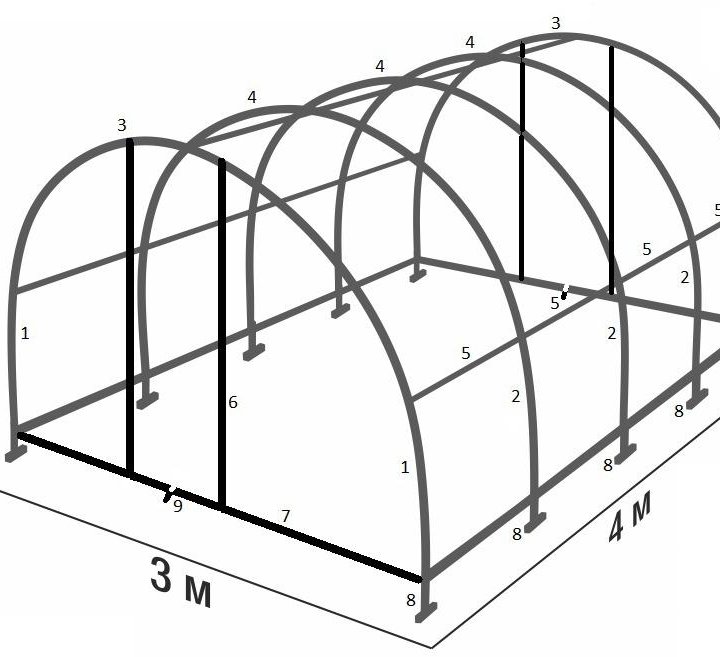 Каркас теплицы ЛАЙТ, под чехол